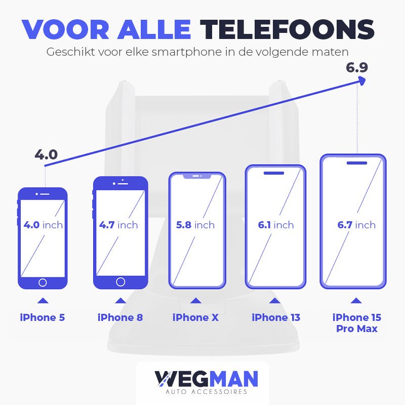 Wegman telefoonhouder geschikt voor diverse smartphoneformaten