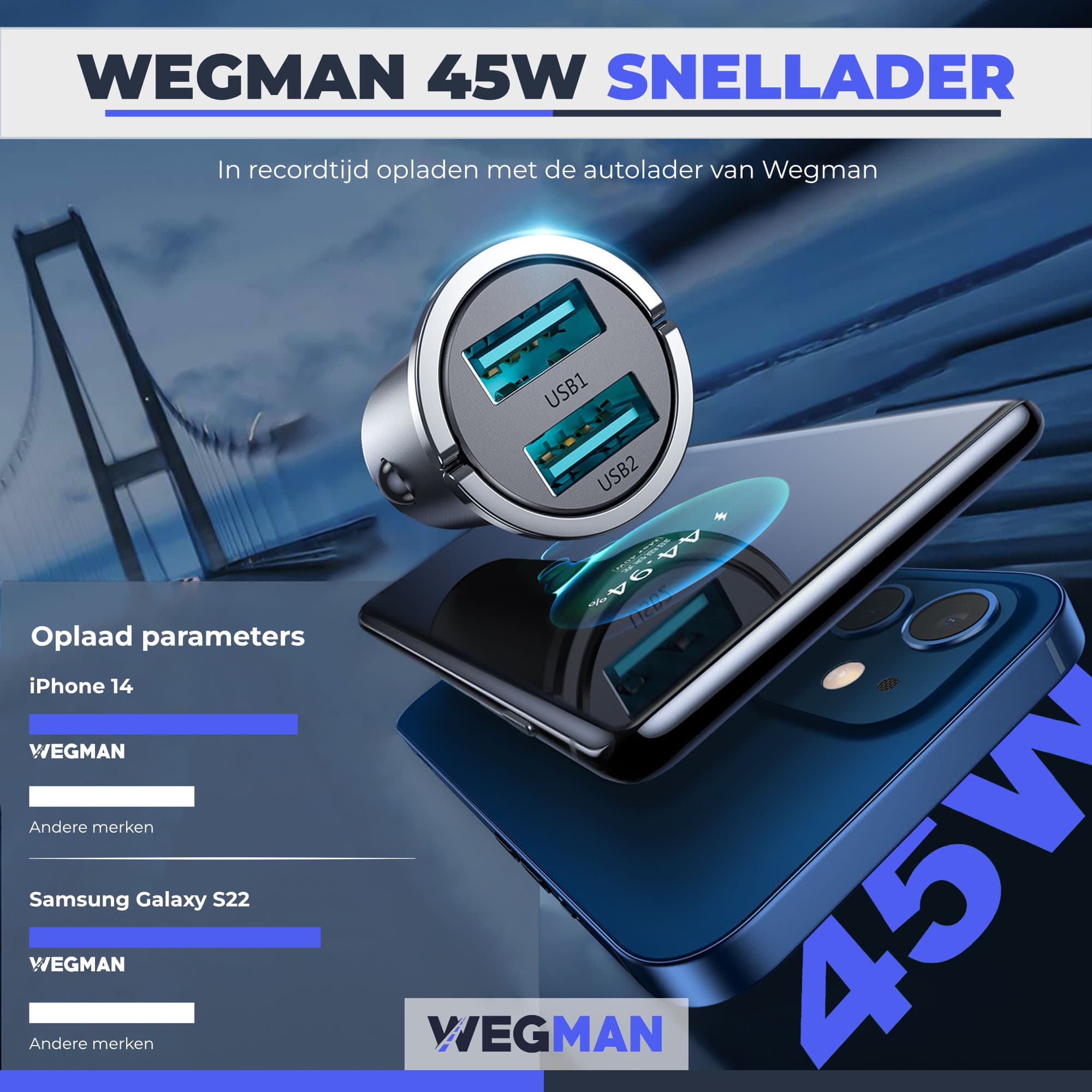 Wegman Autolader vs andere merken autolader snelheidsvergelijking