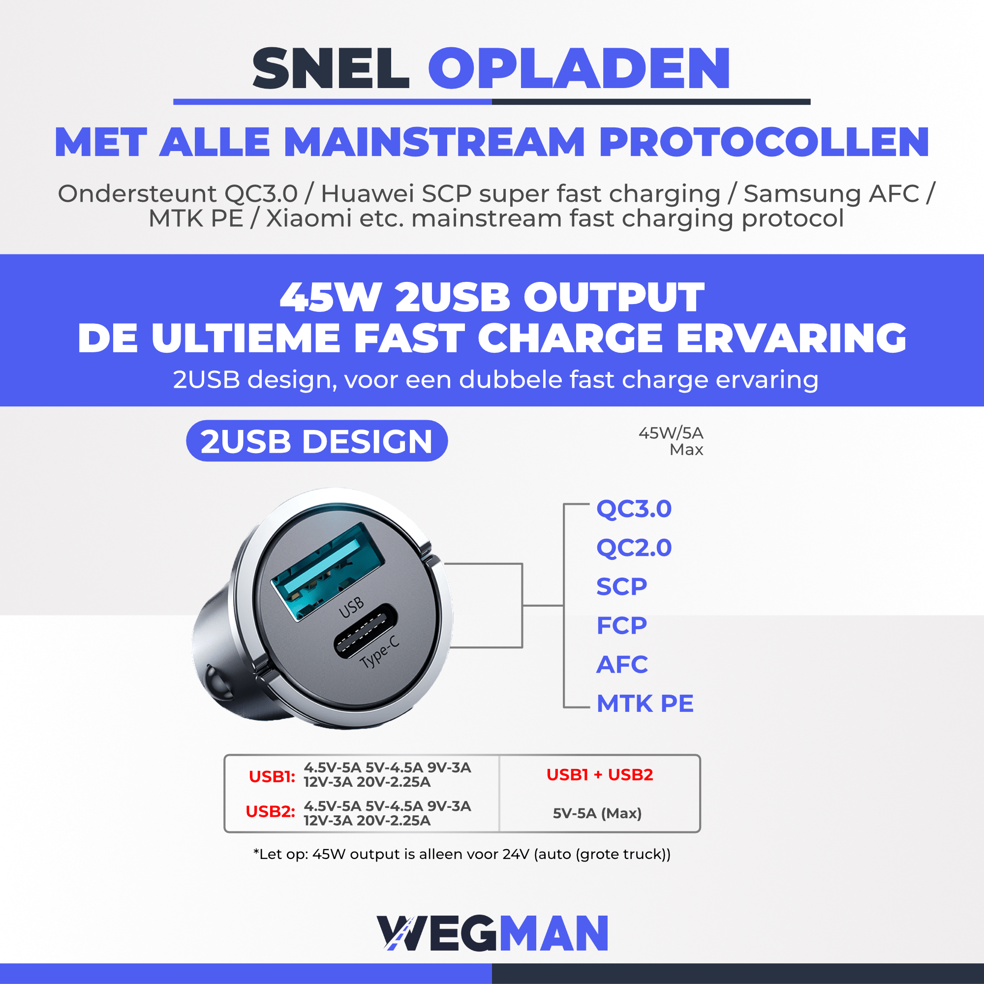 Snel opladen met de Wegman autolader, informatie over de mogelijkheden